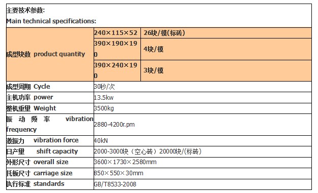 条纹砖机 保温砖制砖机 空心砖机技术参数